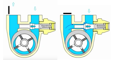 Rotary vane pump fluid-o-tech.png